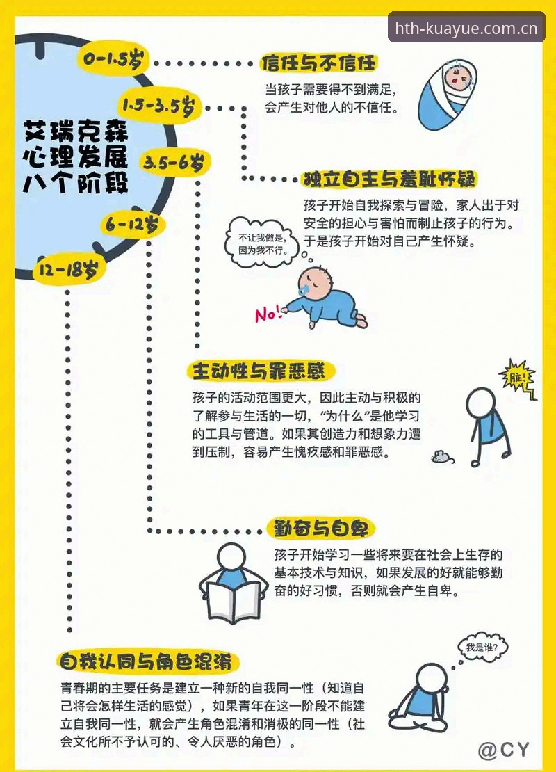 品牌独立宣言安卓客户端使用指南 在奔跑的智慧中重学心跳——埃里克森事件操作指南